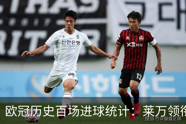 欧冠历史百场进球统计：莱万领衔，梅西姆巴佩紧随其后